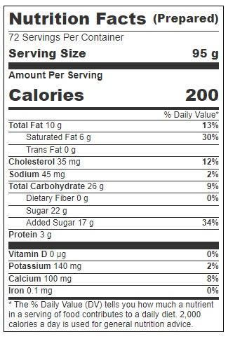 Product gallery 3361465