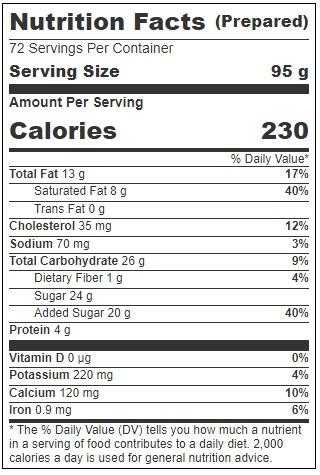 Product gallery 3602699