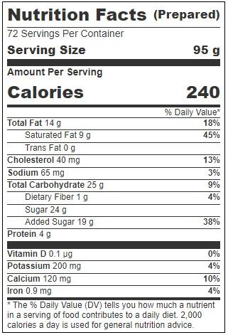 Product gallery 3602729