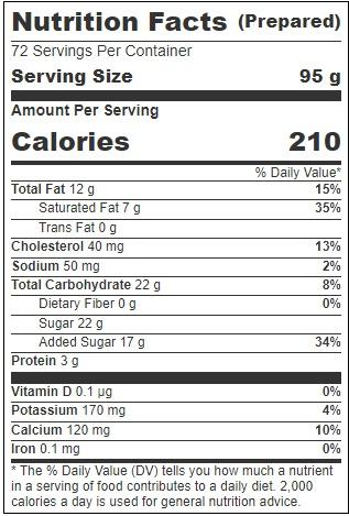 Product gallery 2787812