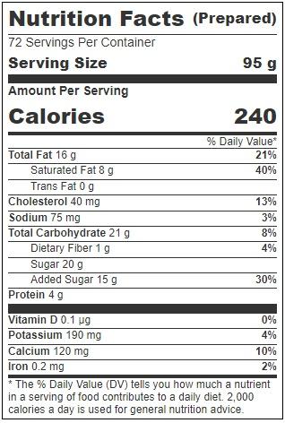 Product gallery 2787824