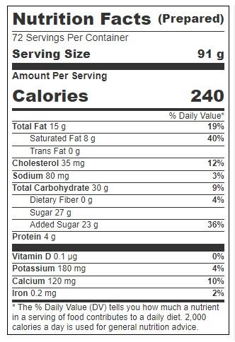 Product gallery 3360277