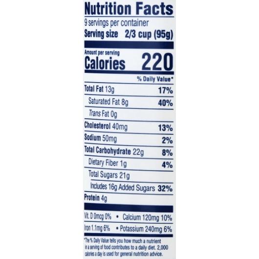 Product gallery 3593915