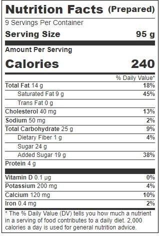 Product gallery 3605732