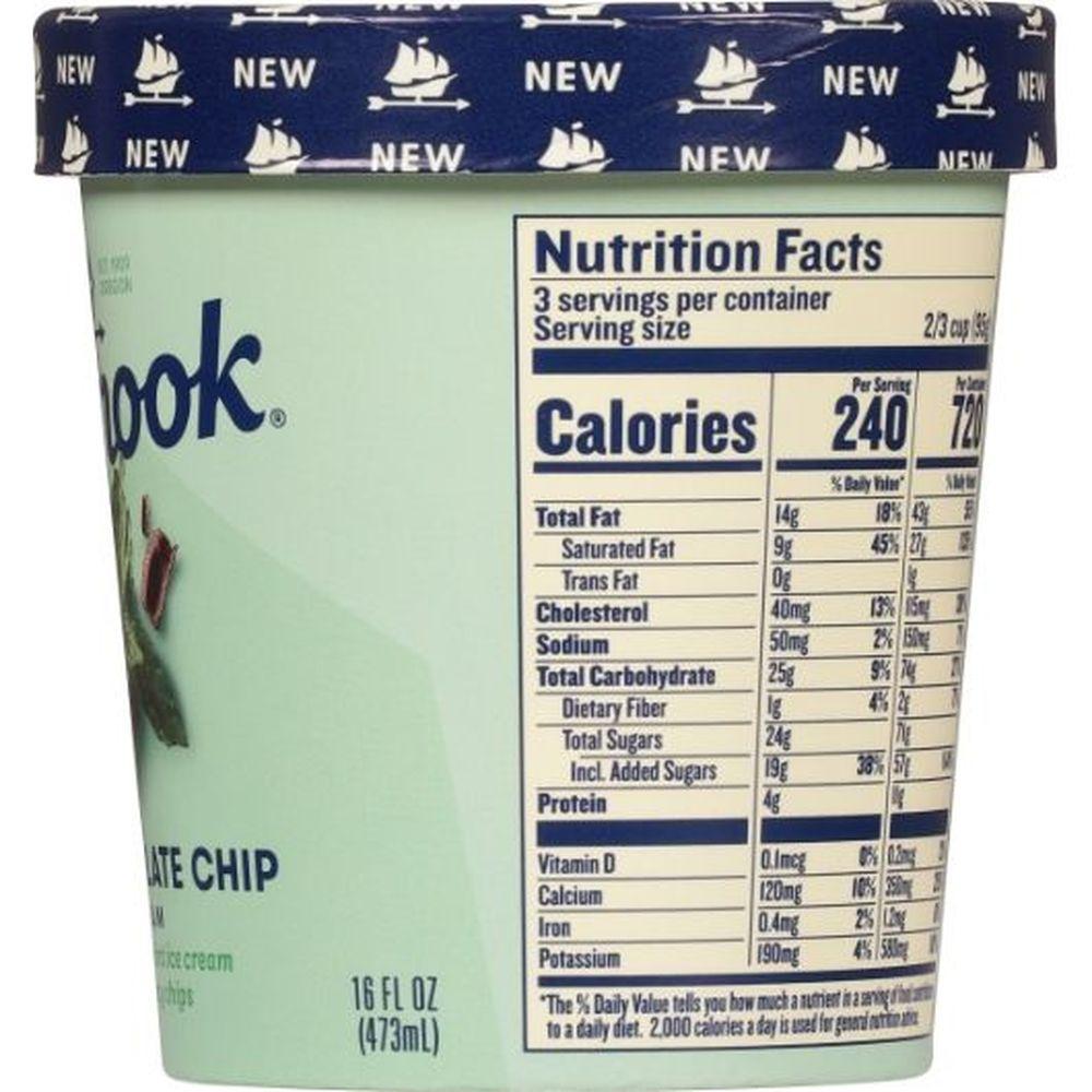 Product gallery 3720083