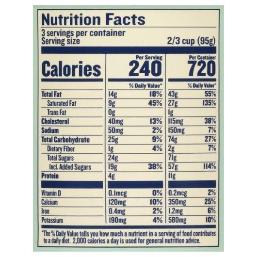 Product gallery 3720092