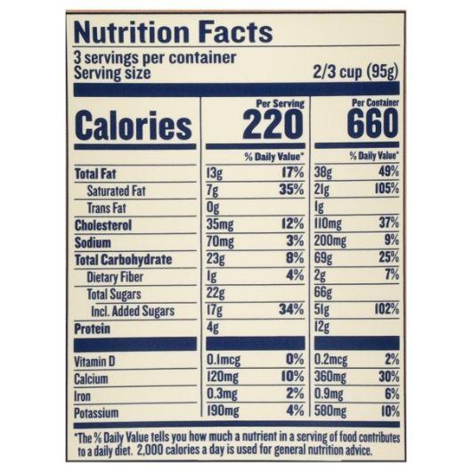 Product gallery 3843533