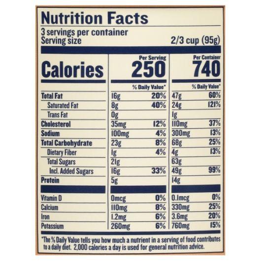 Product gallery 3843587