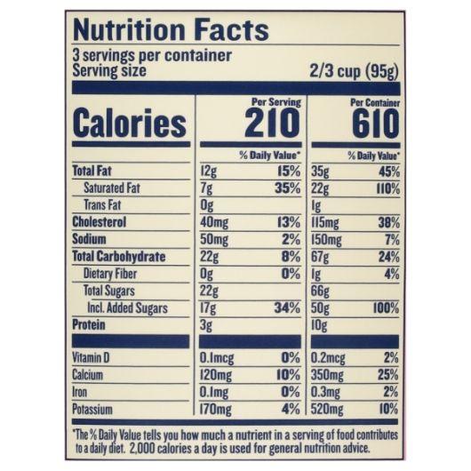 Product gallery 3843614