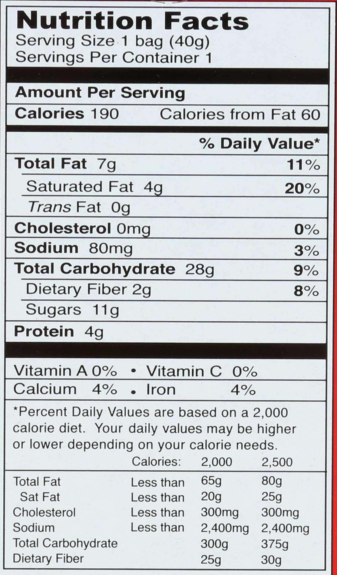 Product gallery 2313967