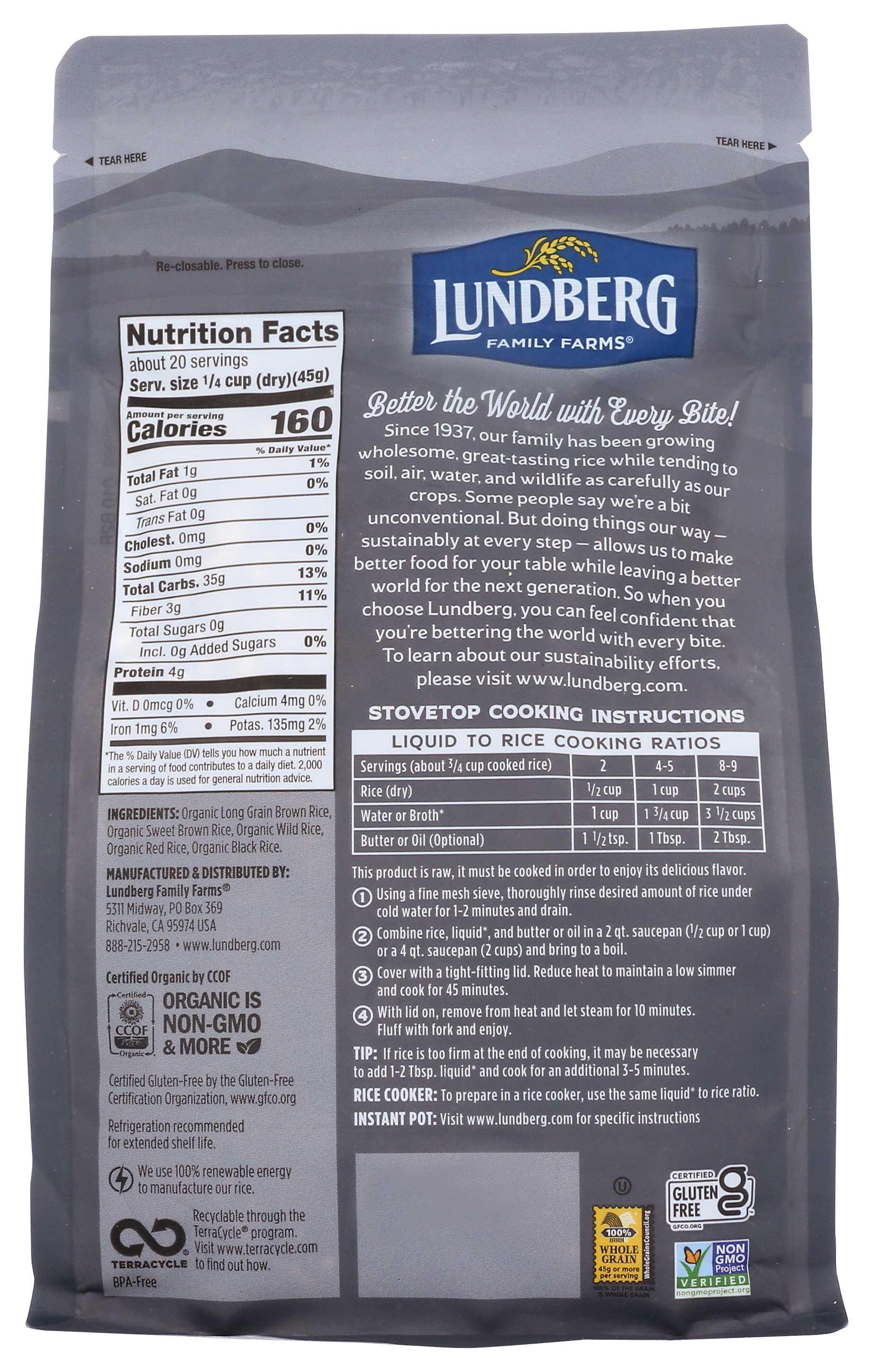 Product gallery 2326316