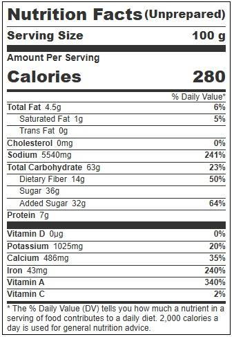 Product gallery 4647367