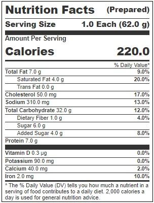 Product gallery 2777888