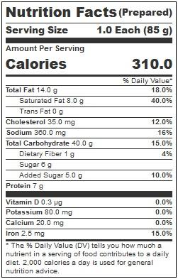 Product gallery 2783267