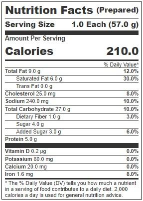 Product gallery 2777978