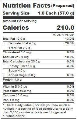 Product gallery 2783339