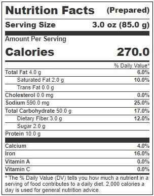 Product gallery 2783483