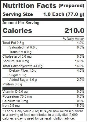 Product gallery 2783501