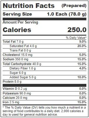 Product gallery 2783591