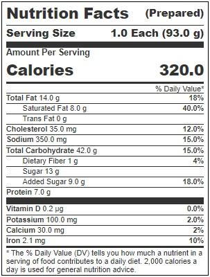 Product gallery 2783645