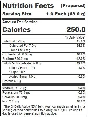 Product gallery 2778098