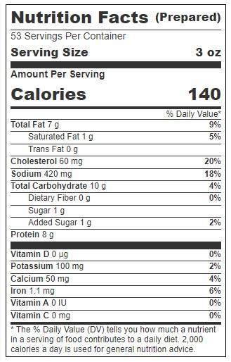 Product gallery 3187294