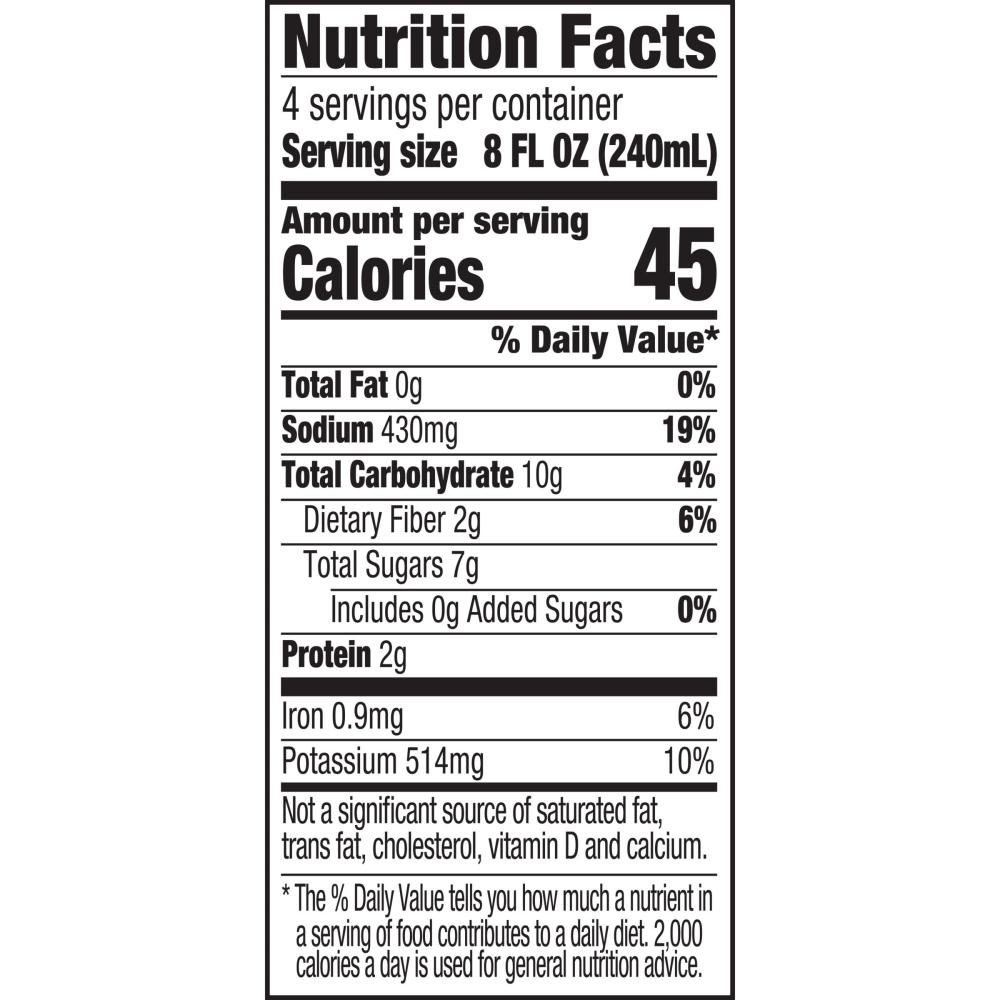 Product gallery 2985256