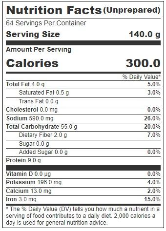 Product gallery 2787896