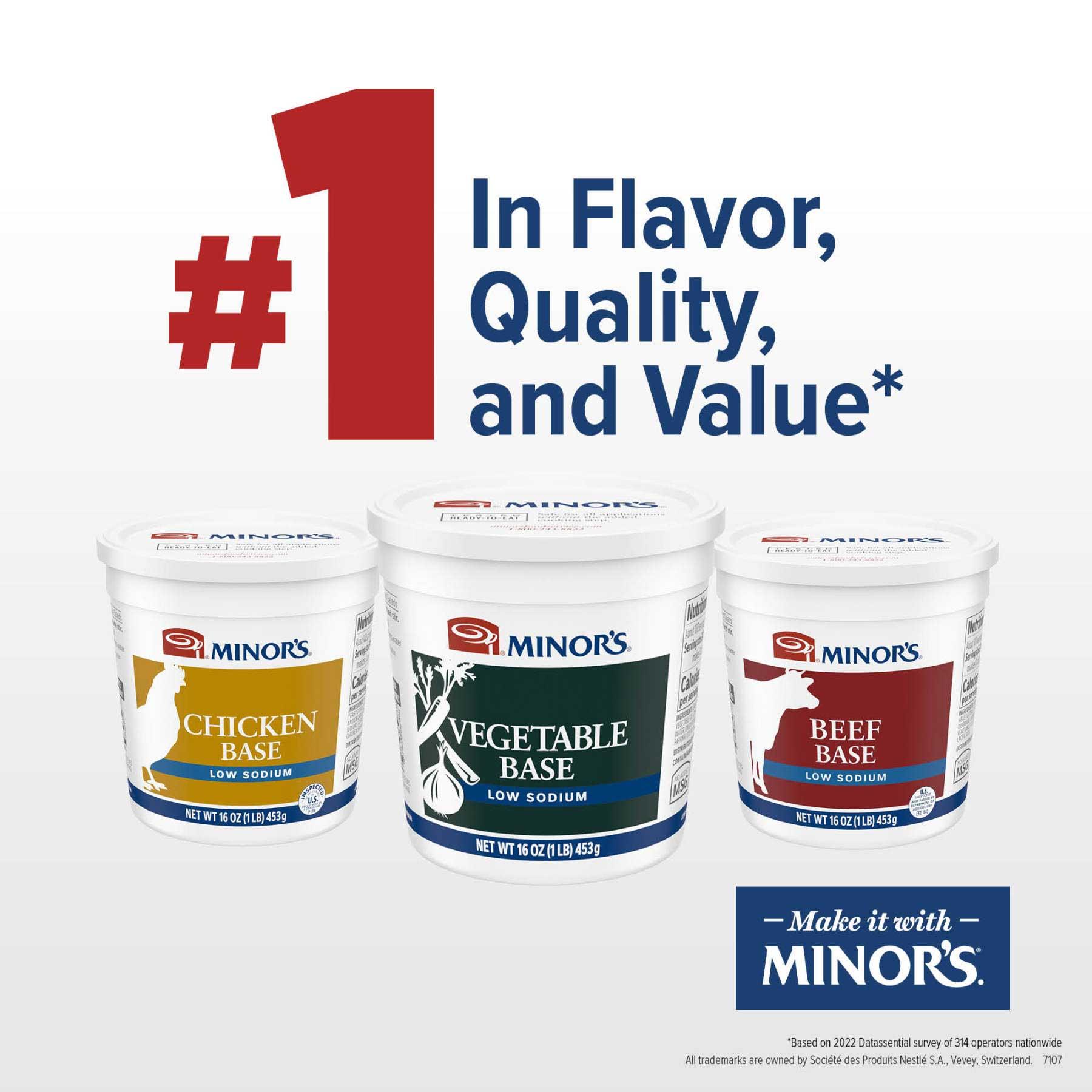 Product gallery 4284907