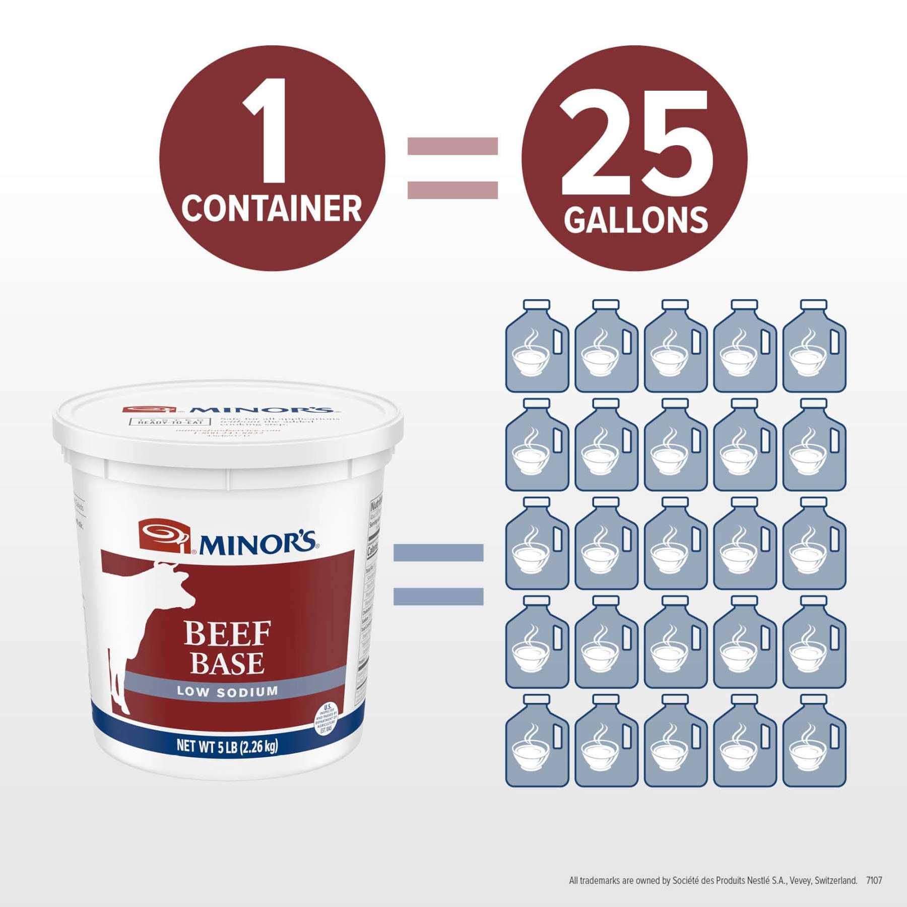 Product gallery 4285084