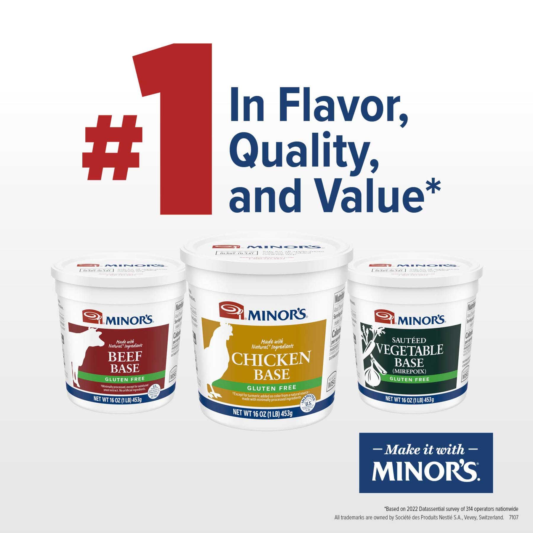 Product gallery 4285177