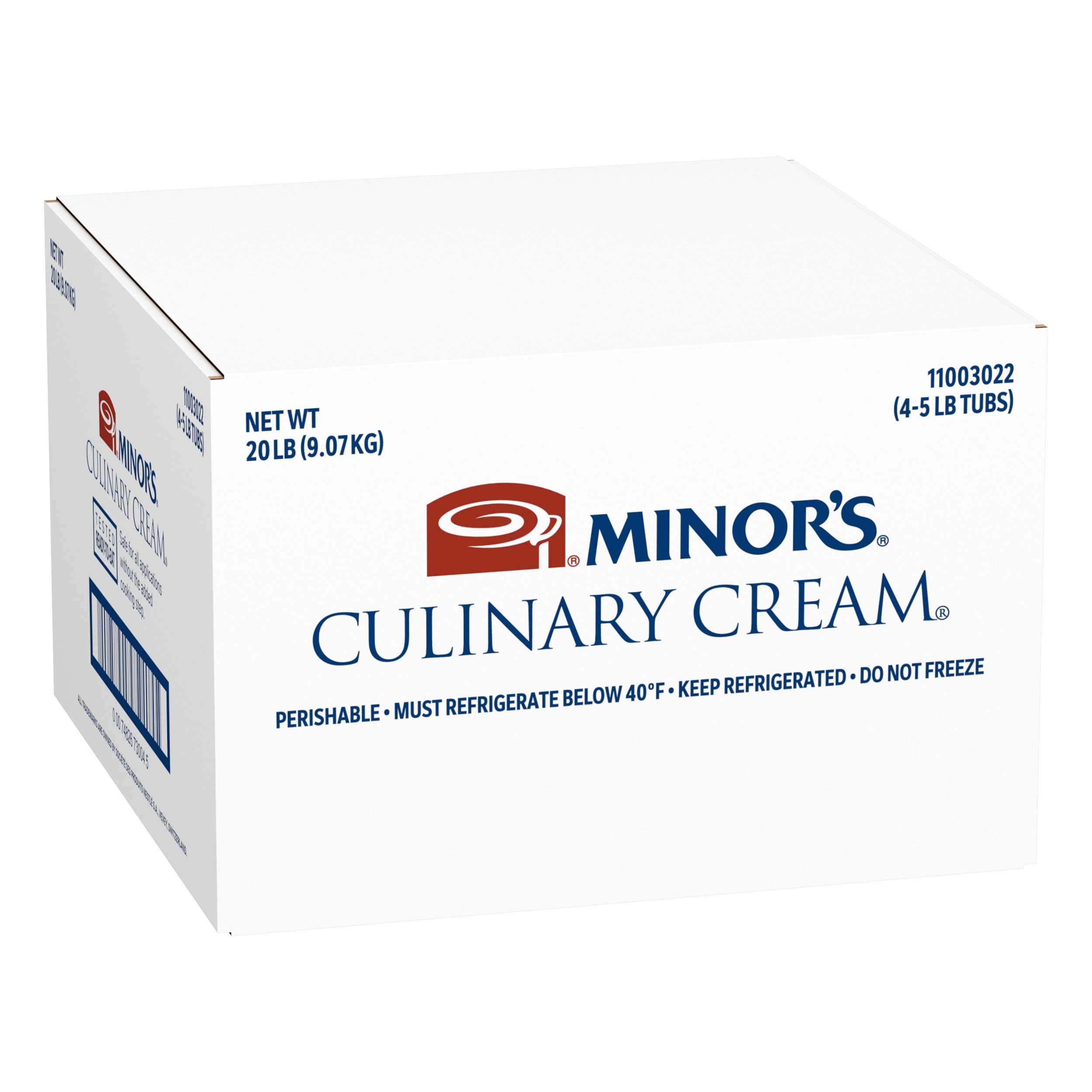 Product gallery 3832272