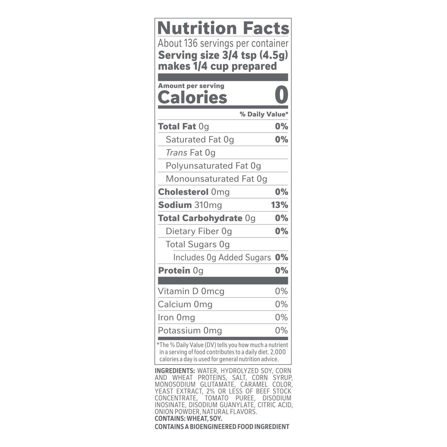 Product gallery 3832368