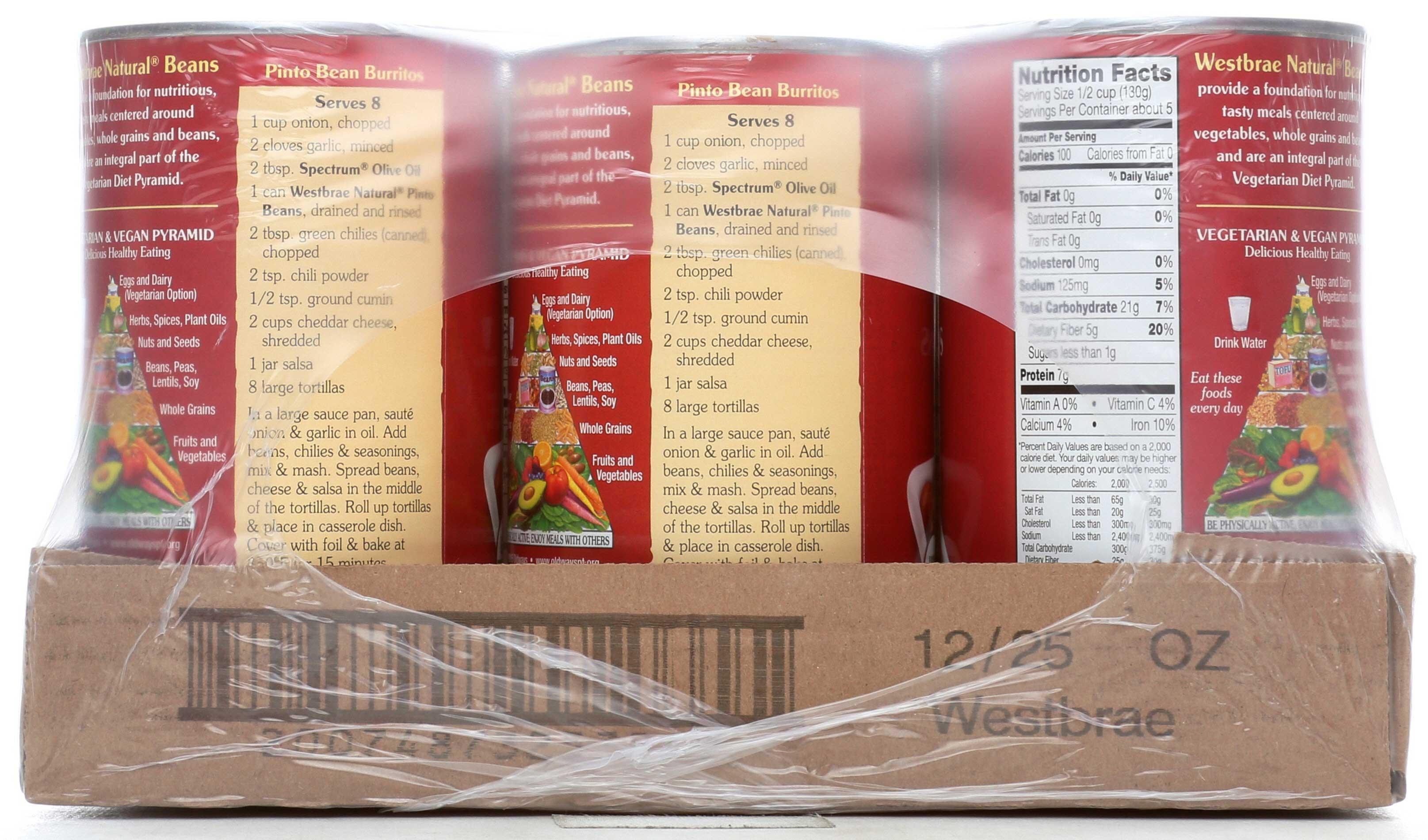 Product gallery 2285563