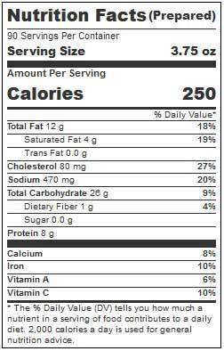 Product gallery 2545666