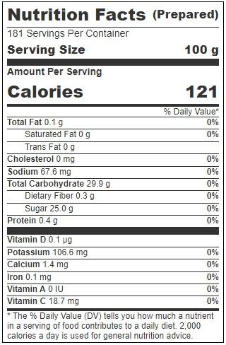 Product gallery 3204904