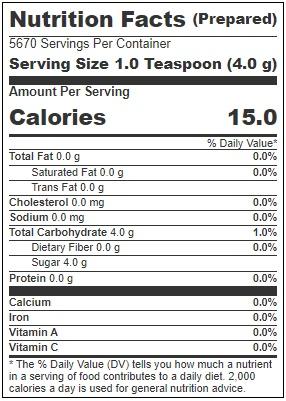 Product gallery 3126111