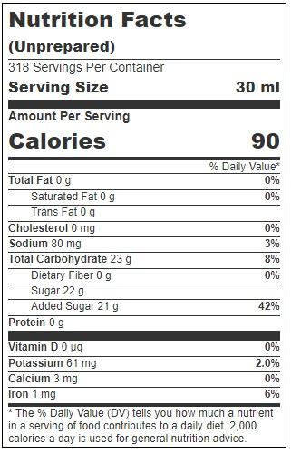 Product gallery 3669830