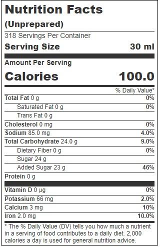 Product gallery 3668822