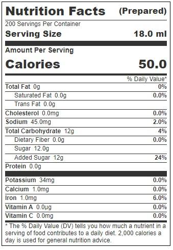 Product gallery 3856805