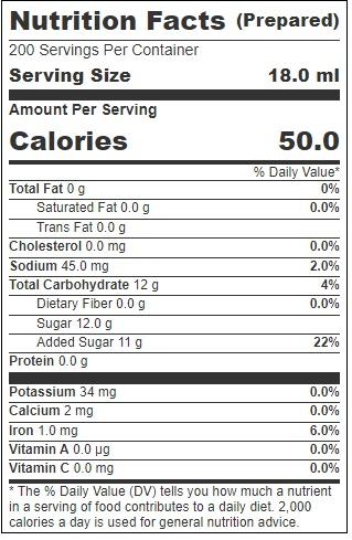 Product gallery 3671834