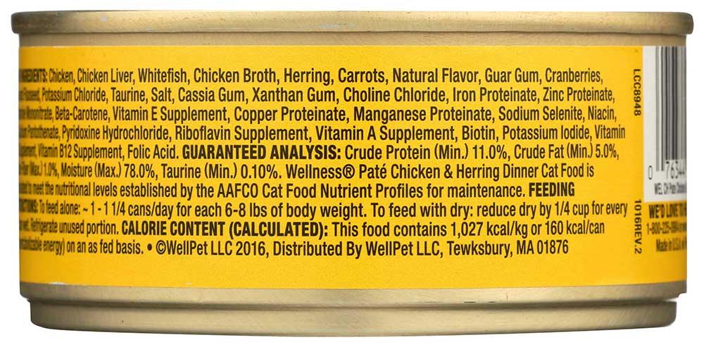 Product gallery 2291485