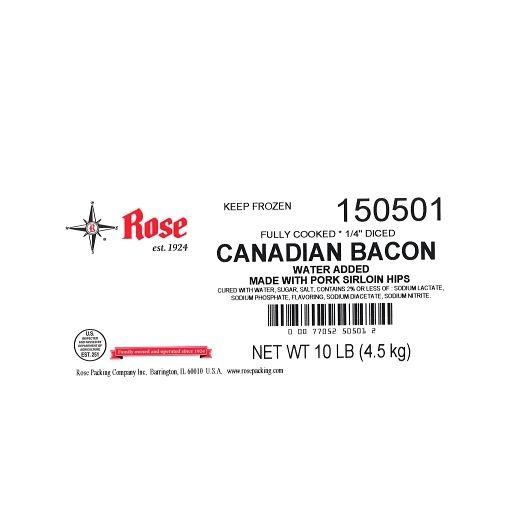 Product gallery 3597644