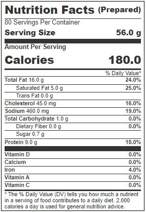 Product gallery 3379612