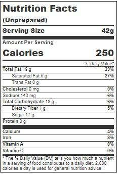 Product gallery 3204922