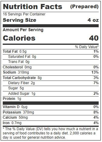 Product gallery 405810816