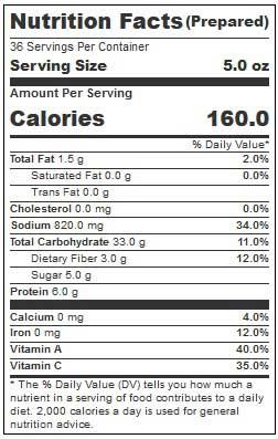 Product gallery 2563798