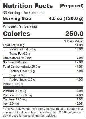 Product gallery 2776067