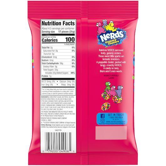 Product gallery 3389902