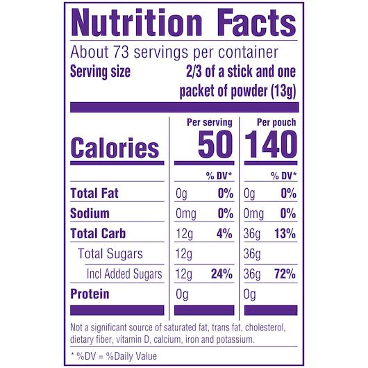 Product gallery 2522805